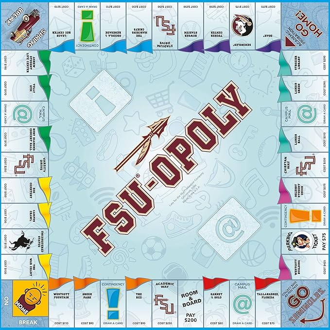 Late For The Sky: FSU-Opoly - Florida State University Themed Family Board Game, Opoly-Style, Traditional Play Or 1 Hr Version, Ages 8+, 2-6 Players