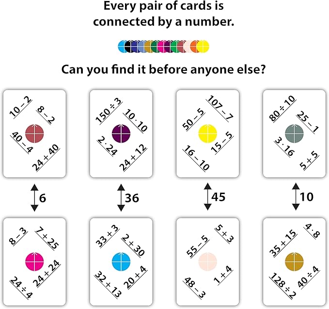Numli - Summer Math Booster Game 5th, 6th, 7th Grade - More Fun Than Flash Cards - Add, Subtract, Multiply, Divide - Classroom Games - Educational Games - Math Card Games