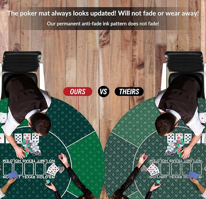 nuveti 24/31/47/55/63inch Round Poker Mat for Texas Holdem | Portable Poker Table Top with Art Deco Layout Print 6-8 Player Game Layout Mat to Play Cards, Poker Games, Blackjack, Casino