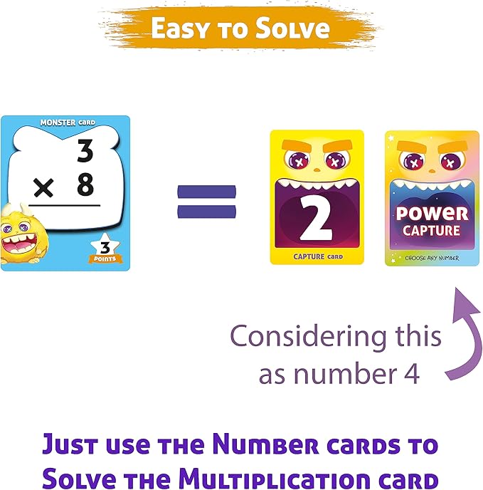 YUKA Champs UPMATH Multiplication Monster Theme 3 Levels Easy Medium and Hard Maths Flash Card Educational Brain Game Pre-School Children 6+ Years (Multiplication Card)