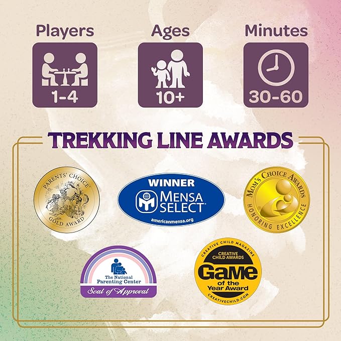 Underdog Games Trekking Through History: The Award-Winning Family Board Game | Great for Kids Ages 10 and Up & No History Knowledge Needed | Easy to Learn & Fun for Family Game Night | Designed