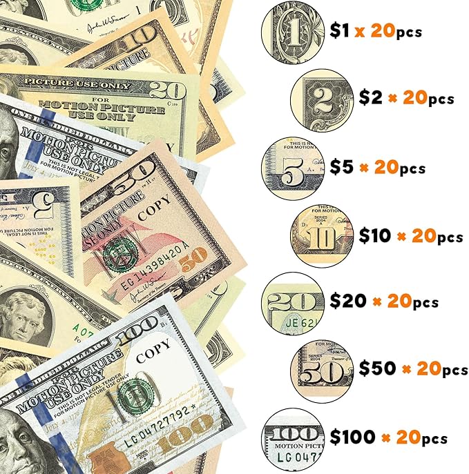 140 PCS Fake Money for Kids Pretend Play - Play Money for Teaching, Prop Money for Board Game, Moive, Magic
