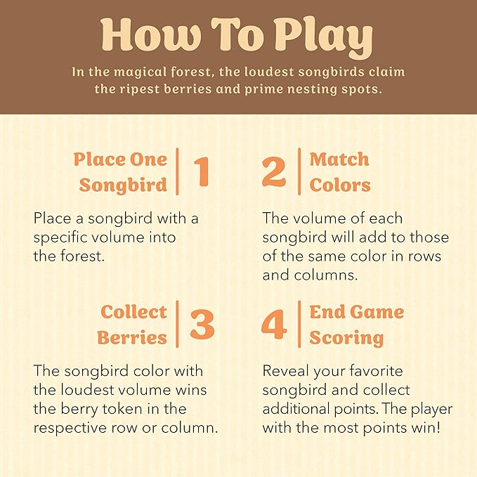 Songbirds Card Game - Fun Family Board Game for 1-4 Players - Easy to Learn Featuring Bird Art