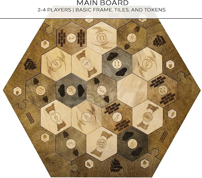 Custom Wood Settler Game Board - 2-4 Players | Main Board Walnut Frame | Compatible with Catan