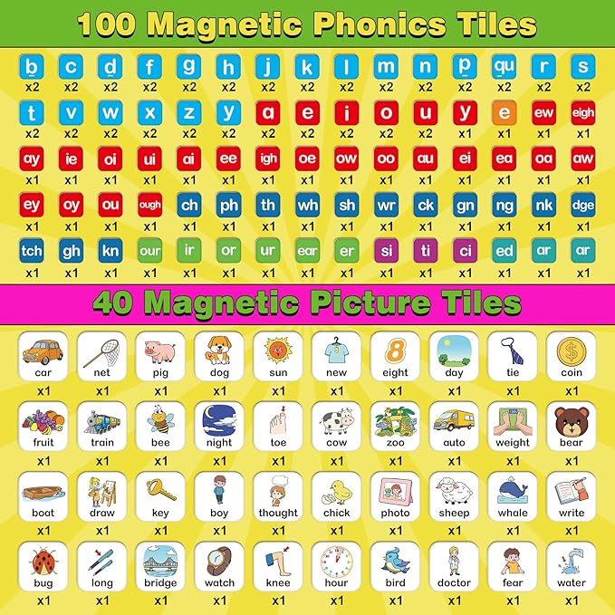 Aizweb Magnetic Letters, Phonics Games Letter Tiles Alphabet Magnets Learn to Read Spelling Phonemic Awareness Speech Therapy Science Reading Manipulative Elkonin Box Preschool Kindergarten Classroom