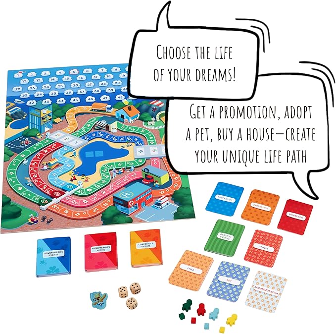 What if…? Choose The Life of Your Dreams | Family Board Game | Board Game for Kids and Parents | Adventure Board Game | Ages 8+ | for 2 to 4 Players | Average Playtime 30-60 Minutes
