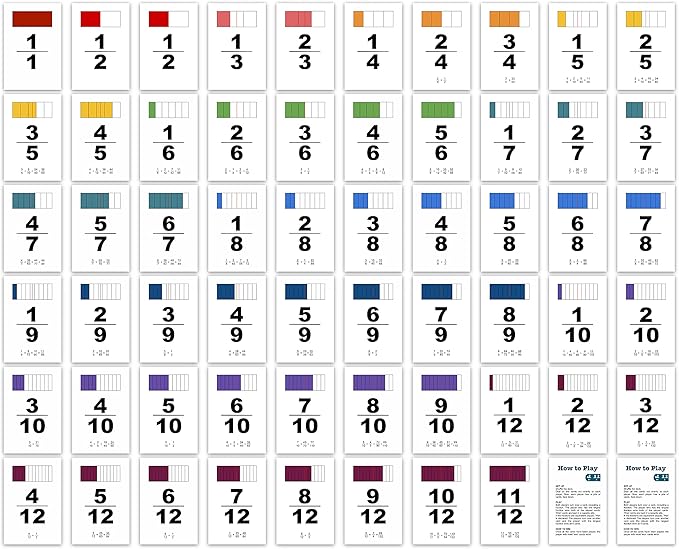 Fraction War Math Game - Fun Math Game to Learn, Compare and Simplify Fractions for 2nd Grade, 3rd Grade, 4th Grade, 5th Grade (1 Pack - Red White & Blue)