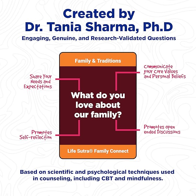 LifeSutra Family Card Games - 150 Conversation Cards for Families, Fun Adults & Teens/Kids Therapy, Relationship & Road Trip Games