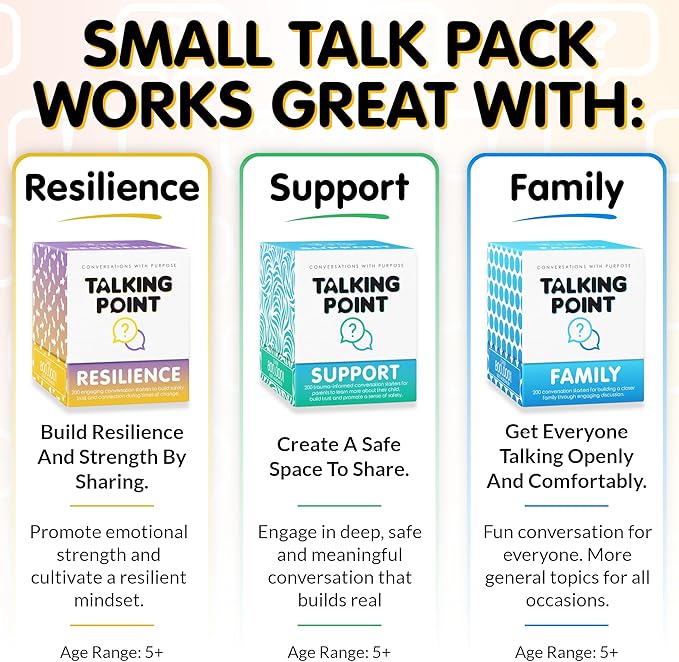 200 Ice Breaker Conversation Cards - Conversation Starters Friendly Small Talk Icebreakers for Friends, Coworkers, Family, Dates, & Acquaintances - Fun for Parties, Road Trips, Vacation Game Night