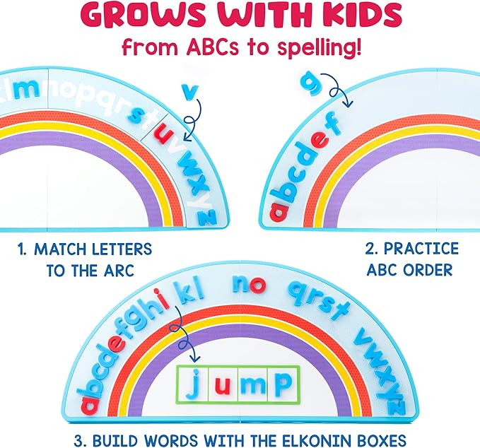 Educational Insights ABC Arc Mat AlphaMagnets® Small Group Set - Alphabet Puzzles for Kids, Letter Learning Kit, Preschool Classroom Must Haves, Magnetic Blocks, Fine Motor Toys for Toddlers Ages 3-5