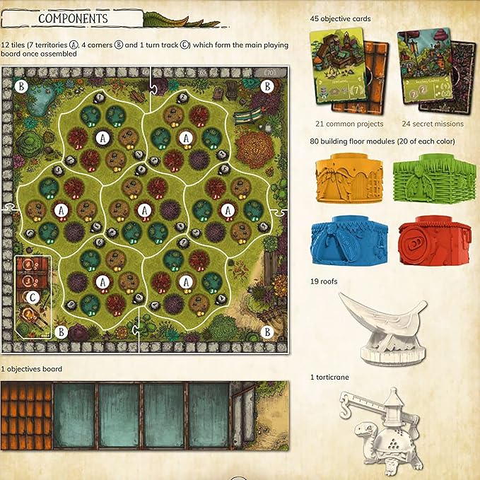 Garden Nation - War and Building Board Game,, Ages 10+, 2-4 Players, 60 Min