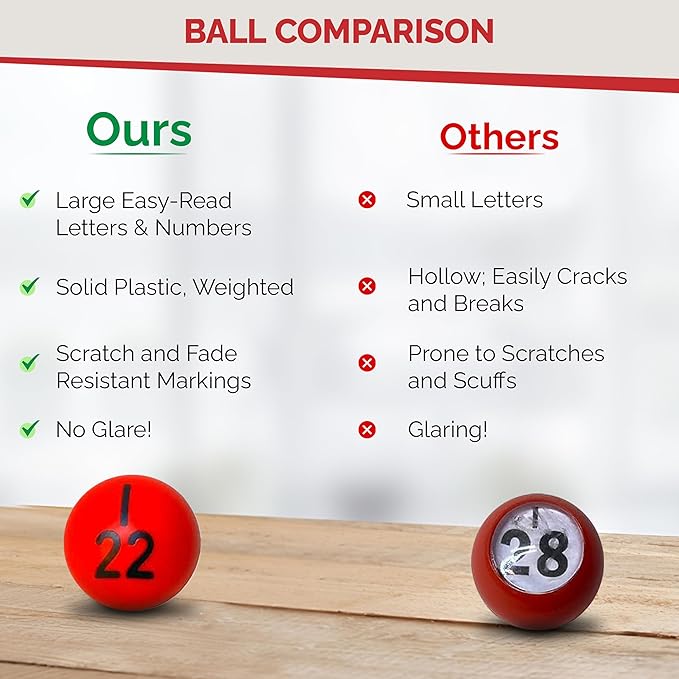 MR CHIPS 11" (Inch) Tall Professional Bingo Set with Steel Cage, Everlasting 7/8” Balls, Master Board for Balls - Luxury Gold Color
