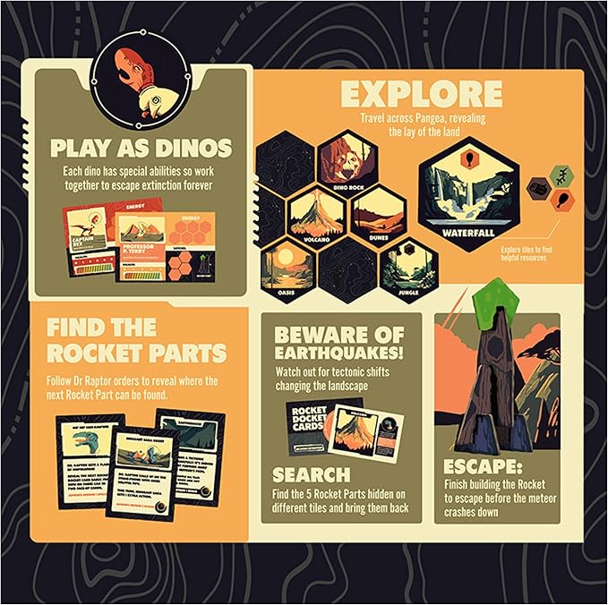 Spin Master Games, SolidRoots Escaping Extinction, Cooperative Strategy Board Game from The Makers of Mind The Gap, for Kids & Family, 1-4 Players, for Ages 12 & Up