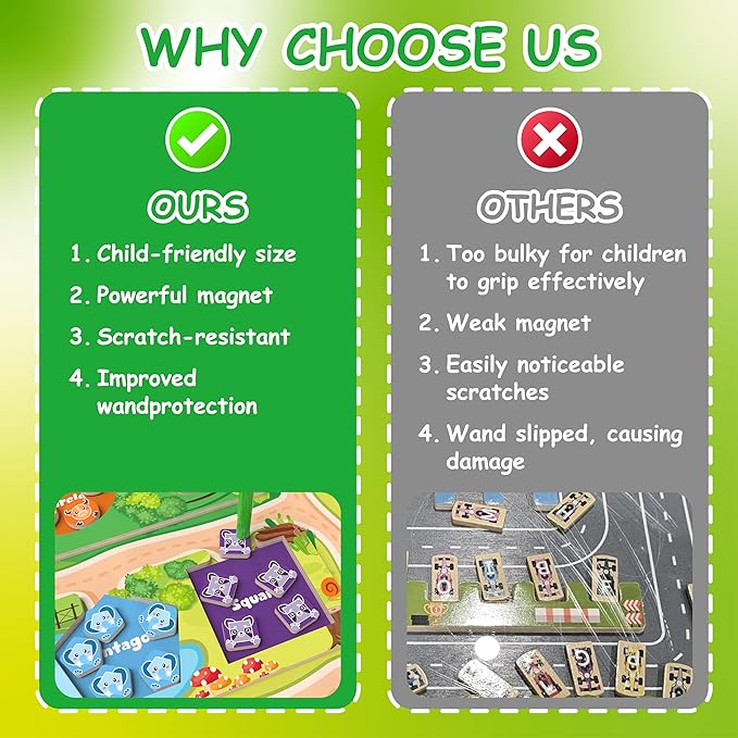 Magnetic Toys for Toddlers, Montessori Wooden Maze Puzzle Board - Fine Motor Skills Learning Toys for 3 4 5 Year Old, Color & Shape Matching Game, Sensory Educational Gift for Boys Girls