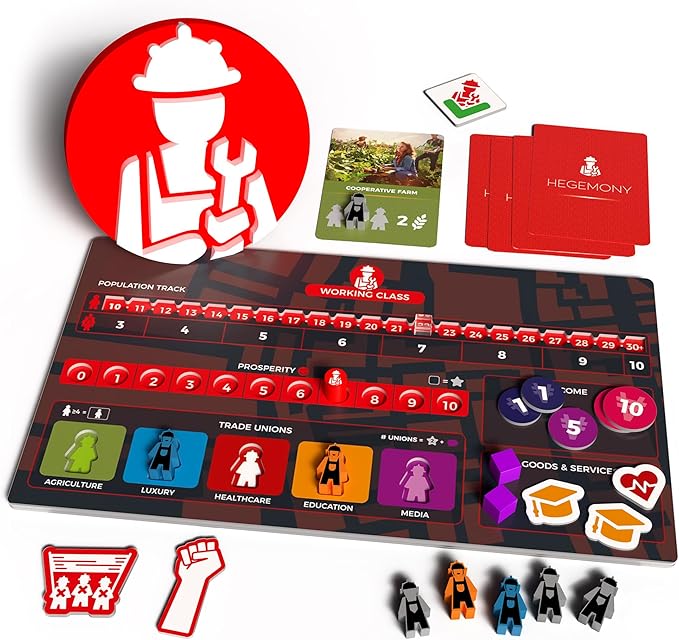 Hegemony: Lead Your Class to Victory - Unique Asymmetric Card Driven Game, Political Economic Board Game, Ages 14+, 2-4 Players