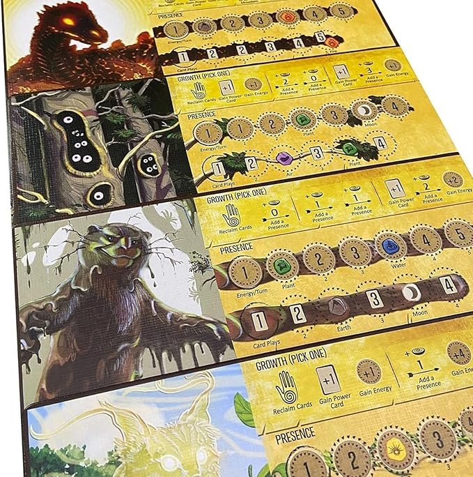 Greater Than Games | Horizons of Spirit Island: Punchboard Panels | Cooperative Strategy Board Game Accessory | Premium Component Upgrade