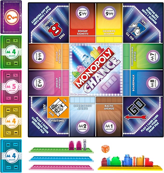 Monopoly Chance Board Game for Adults and Kids | Fast-Paced Family Party Game | Ages 8+ | 2-4 Players | 20 Mins. Average (Amazon Exclusive)