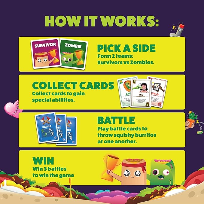 Zombie Burrito by Exploding Kittens - 3-6 Players - Ages 7+ - 15 Minutes to Play - Dodgeball Zombie Card Game - Party Game, Ideal for Family Night, Kid and Adult