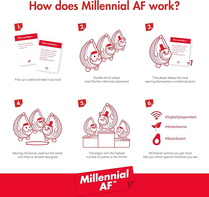 Bubblegum Stuff Millennial AF Game - Who's Most Likely to? Card Game - Find Out Who is The Most Millennial - Suitable for Adults and Teenagers