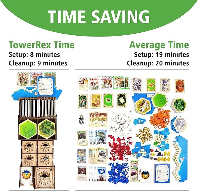 TowerRex Organizer Compatible with Catan Board Game and Cities and Knights, Seafarers Expansions, Storage Insert, Accessories Upgrade