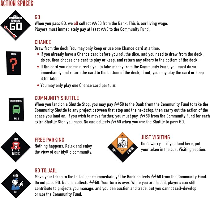 Monopoly Socialism Board Game Parody Adult Party Game