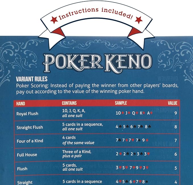 Brybelly Poker Keno Game Set with Cards and Chips - Adult Family Casino Board Game Night Gift Includes Deck of Playing Cards, 12 Boards, 200 Bingo Chips