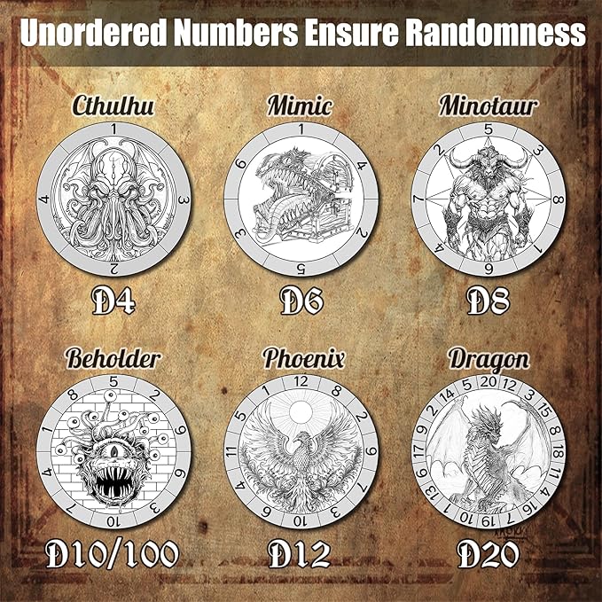 DND Spinner Dice, 7 in 1 Unique Metal Dice Set with 3D Relief for Dungeons and Dragons Gifts, Cool Polyhedral Role Playing Game Dice, Fantasy D&D Tabletop RPG Accessories for DM & Player (Bronze)