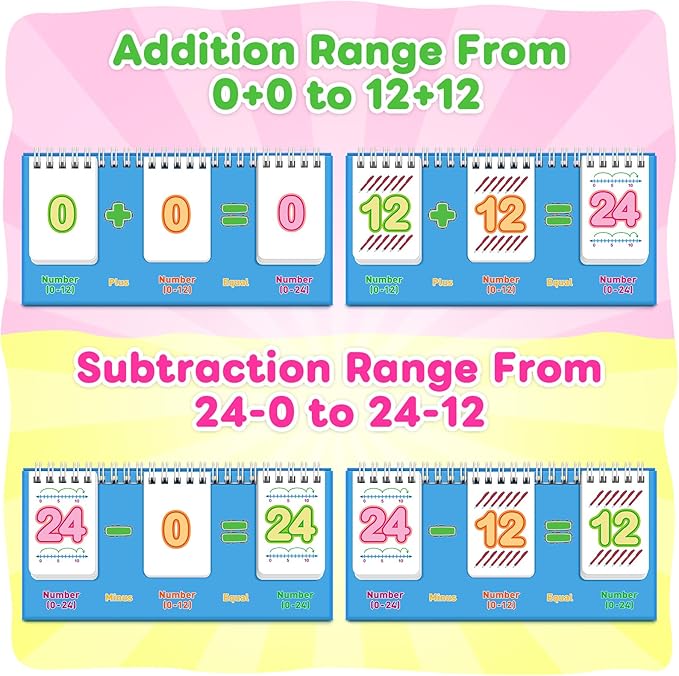 Addition and Subtraction Flash Cards,0-24 Math Facts Manipulatives Games Preschool Kindergarten 1st 2nd Grade Classroom Must Haves,Counting Educational Toy Learning Activities Homeschool