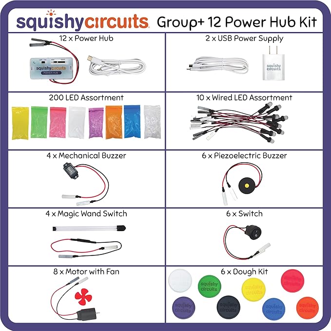 Group+ 12 Power Hub Kit