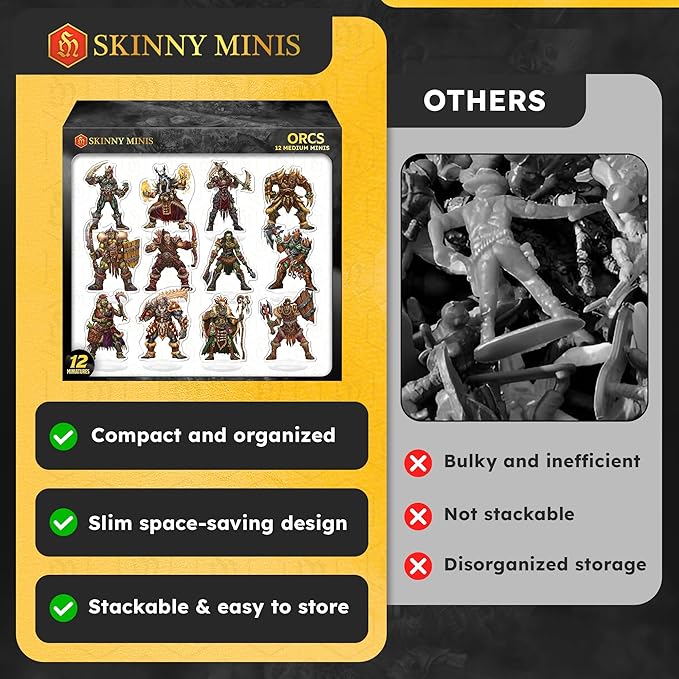 Compatible Miniatures for Dungeon Masters, Skinny Minis Orcs, DND 2D Miniatures, Double-Sided Durable Acrylic DND Minis D&D