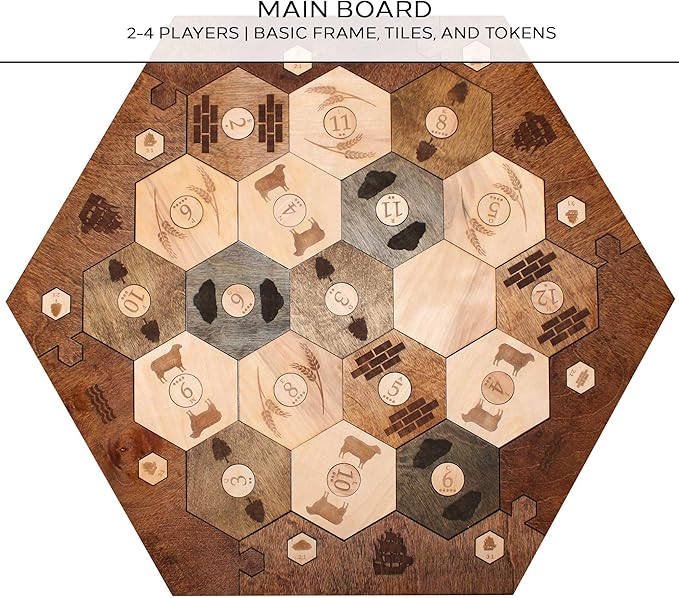 Custom Wood Settler Game Board - 2-4 Players | Main Board Red Oak Frame | Compatible with Catan