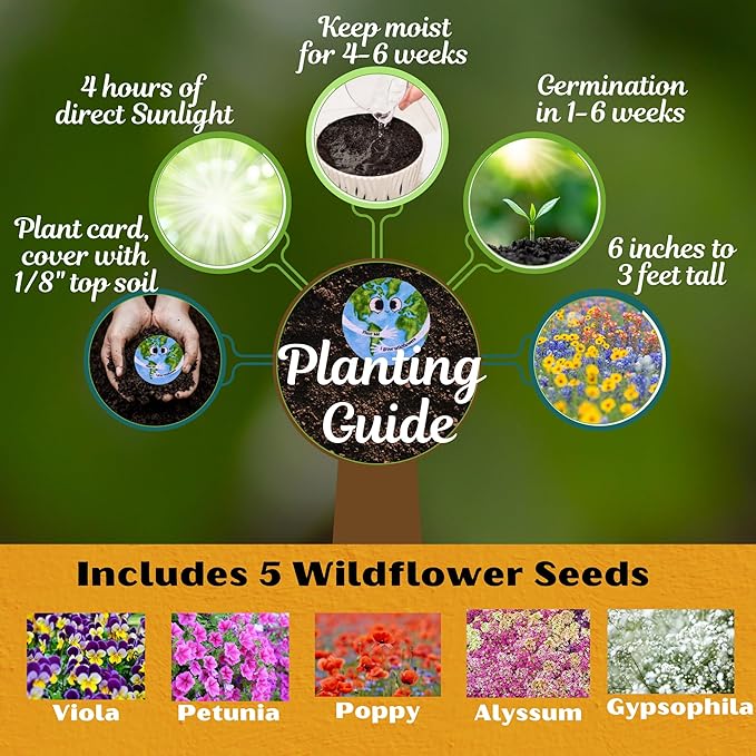 25 Plantable Seed Paper Earth Day Cards with Wildflower Seeds, Kids Craft Activity, Educational Garden Party Favor, school crafts