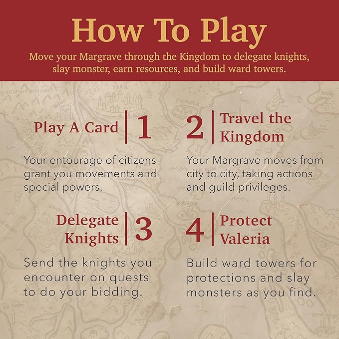 Margraves of Valeria Board Game – Strategic Fantasy Game for 1-5 Players, Card-Driven Mechanics, Stunning Artwork, High Replayability, Perfect for Game Nights