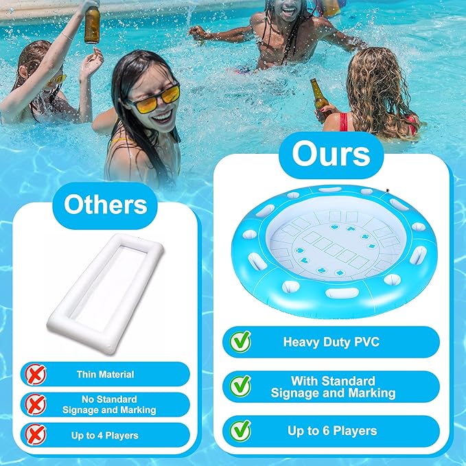 Large Floating Card Table for Pool,Floating Pool Games Table with Waterproof Playing Cards,Inflatable 4 to 6 People Cards Game Container,Pool Accessories Inflatable Fruit Holder Cooler Tray for Summer