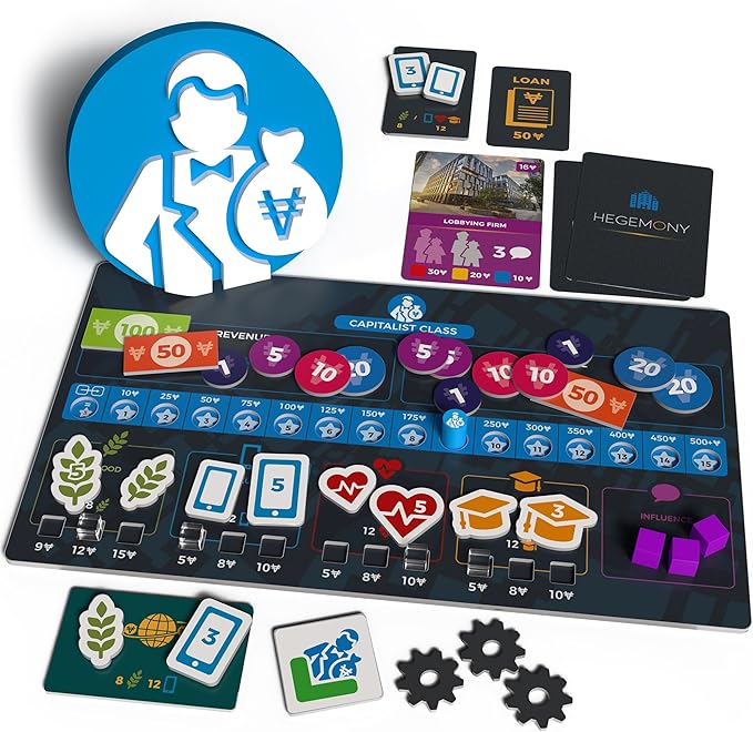 Hegemony: Lead Your Class to Victory - Unique Asymmetric Card Driven Game, Political Economic Board Game, Ages 14+, 2-4 Players