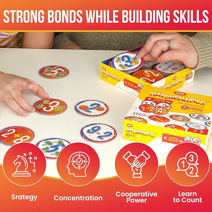 Fun Math Card Game - STEM Mathematics Addition and Subtraction Education - Helps to Teach Early Math Facts with 30 Matching Pairs Preschool Games & Gifts for Boys & Girls Ages 3 and Up