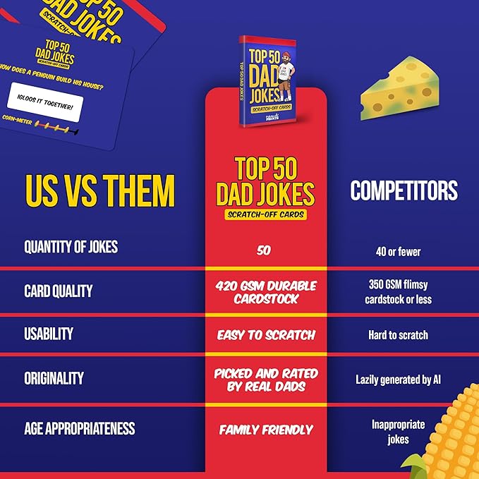Premium Top 50 Dad Jokes Scratch Off Cards Funny Husband Papa Grandpa Gift Idea - Father's Daddy Birthday Gift - Old and New Dad Gifts