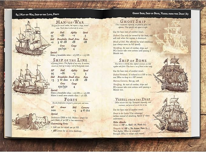 Free League Publishing: Pirate Borg Core Rulebook - (2nd Printing) - Hardcover RPG Book, Naval Themed, Compatible with Mork Borg, d20 Roleplaying Game