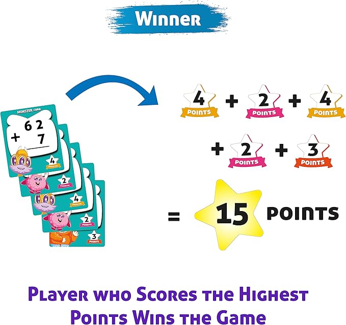 YUKA Champs UPMATH Addition Monster Theme 3 Levels Easy Medium and Hard Maths Flash Card Educational Brain Game Pre-School Children 6+ Years (Addition Card)