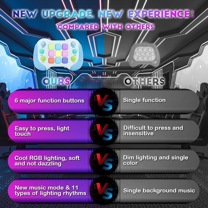 Fast Push Fidget Toys Handle, Flashing Handheld Game for Kids Teens Adults, Electronic Brain & Memory Game, Quick Push Buttons Gamepad, Xmas Birthday Gifts STEM Toys for Boys Girls