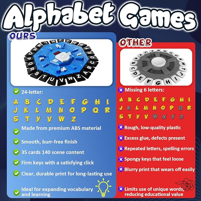 Word Game with LED Display, Alphabet Games, Fast-Paced Family Board Game for Learning Playing Game Gifts for Ages 3+ (Blue)
