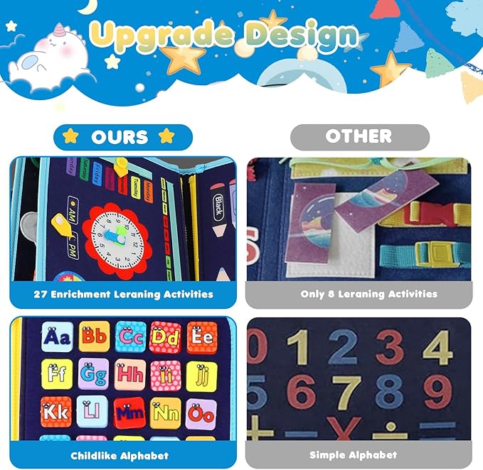 Satisure Toddler Busy Board, Busy Board Montessori Toy for 2 3 4 Year Old, Toddler Activity Book Travel Toys for Preschool Sensory Busy Activities Learning Busy Toy,Gift for Boys Girls Dinosaur