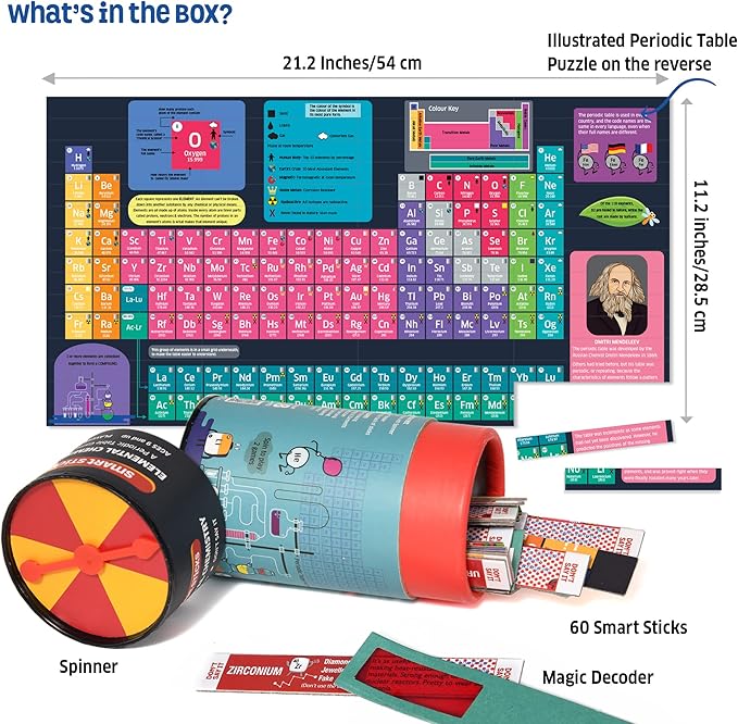Chalk and Chuckles- Elemental Chemistry, Periodic Table Game and Puzzle for Kids Ages 10+ Years, Educational Science Toys for Adults, Families, Kids, Classrooms