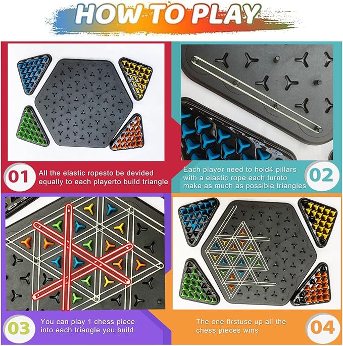 Chain Chess Game,Triangle Rubber Bands Chess Strategy Game Territorial Challenges Chess Geometric Board Table Games 2 to 4 Players,Educational Game for Adults and Kids for Family Night