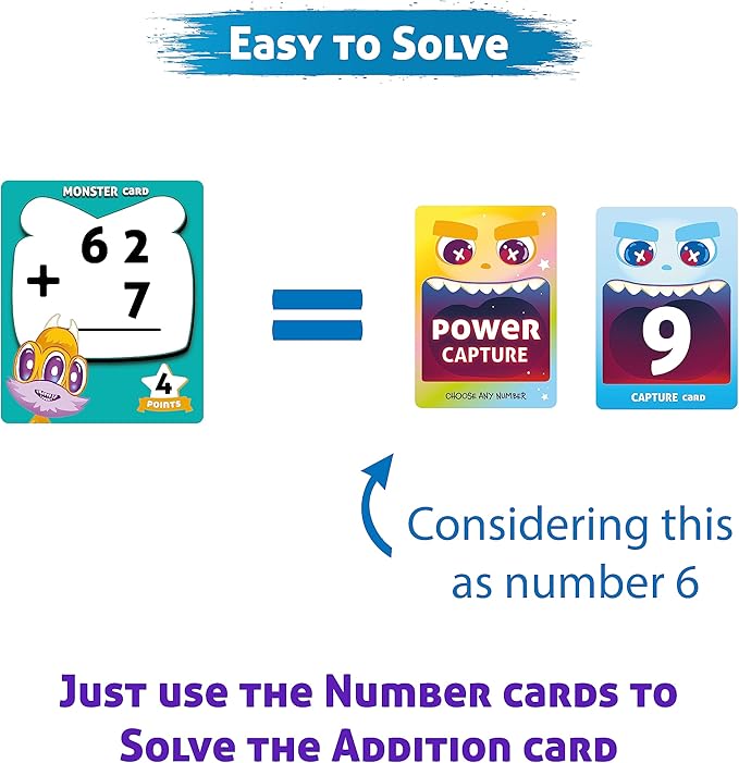 YUKA Champs UPMATH Addition Monster Theme 3 Levels Easy Medium and Hard Maths Flash Card Educational Brain Game Pre-School Children 6+ Years (Addition Card)
