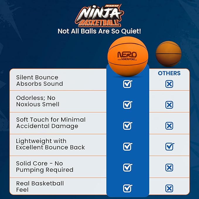 Ninja Silent Basketball- Soft Foam Indoor Basketball Size 3 (7 inches) | Soundless for Quiet Dribbling and Indoor Training (Ball in Bag)