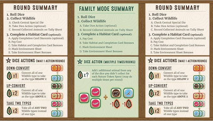 AEG & Flatout Games | Cascadia: Rolling Hills Roll & Write Puzzly Dice Game | Explore The Pacific Northwest, Build Ecosystems | Ages 10+ | 1-4 Players