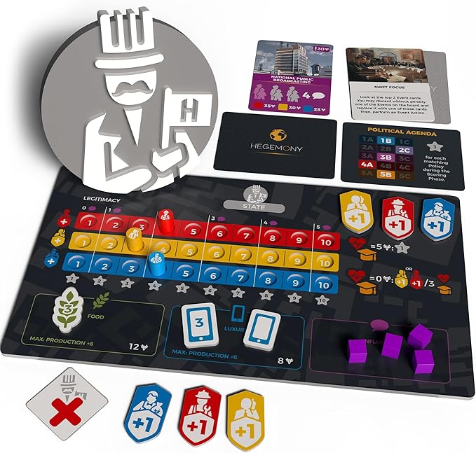 Hegemony: Lead Your Class to Victory - Unique Asymmetric Card Driven Game, Political Economic Board Game, Ages 14+, 2-4 Players