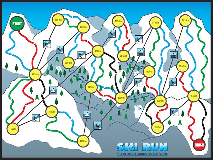 SKI Run - The Ultimate Skiing Family Board Game for Both Kids, Teens and Adults. Top Apres Ski Gift-Present