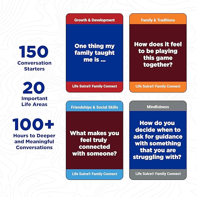 LifeSutra Family Card Games - 150 Conversation Cards for Families, Fun Adults & Teens/Kids Therapy, Relationship & Road Trip Games